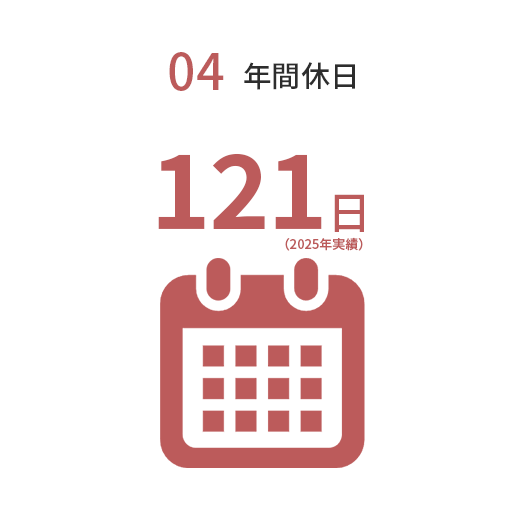 年間休日121日